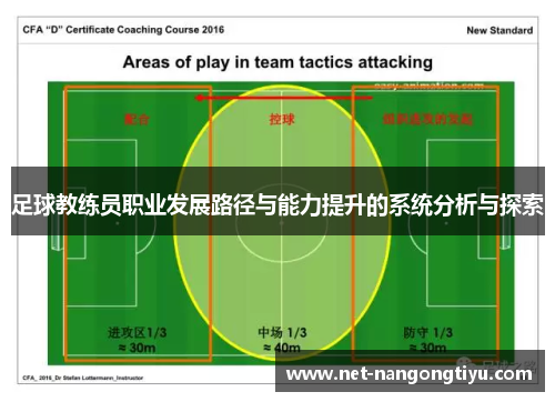 足球教练员职业发展路径与能力提升的系统分析与探索