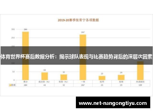 体育世界杯赛后数据分析：揭示球队表现与比赛趋势背后的深层次因素