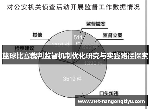 篮球比赛裁判监督机制优化研究与实践路径探索