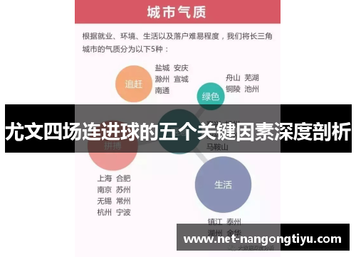 尤文四场连进球的五个关键因素深度剖析