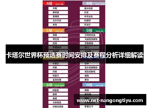 卡塔尔世界杯预选赛时间安排及赛程分析详细解读