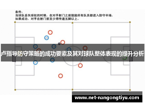 卢指导防守策略的成功要素及其对球队整体表现的提升分析