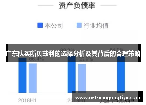 广东队买断贝兹利的选择分析及其背后的合理策略